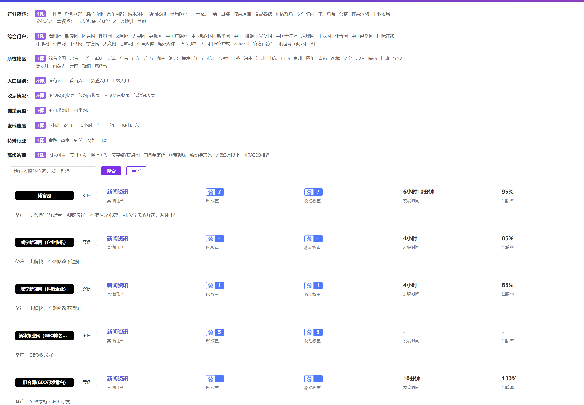 高级功能与关键词分析