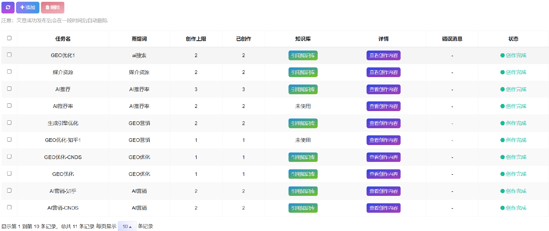 批量创作与内容投喂